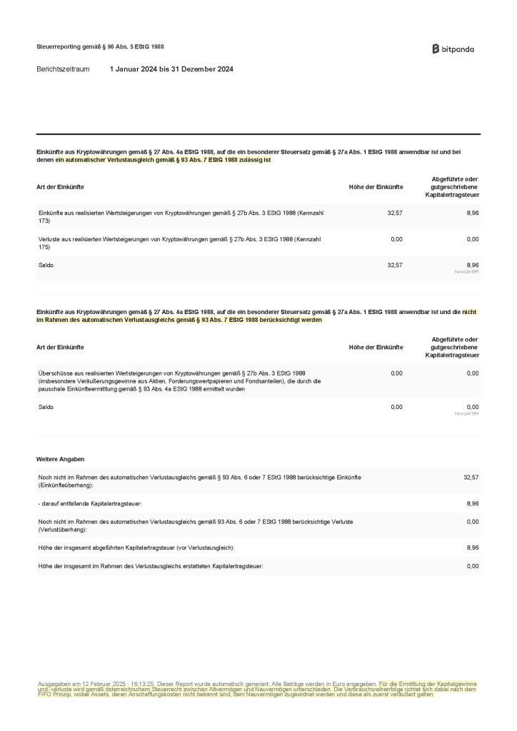 Bitpanda Steuerreport